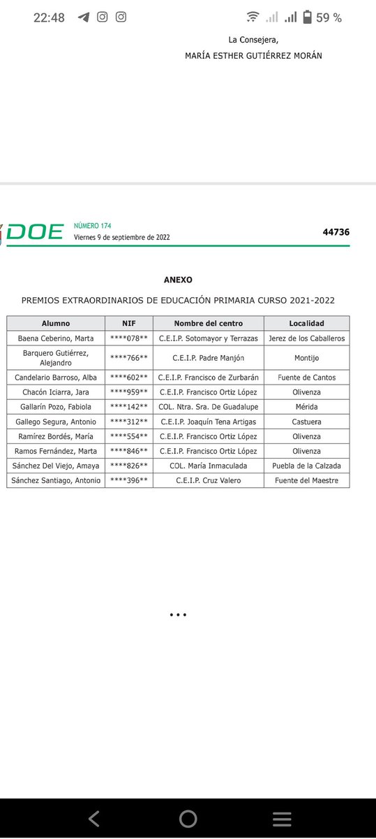 ¡Enhorabuena a Antonio Sánchez Santiago, y a su familia, del CEIP Cruz Valero!
La Junta de Extremadura ha querido reconocer el esfuerzo de diez alumnos y alumnas concediéndoles los Premios Extraordinarios de Educación Primaria por sus buenos resultados académicos.