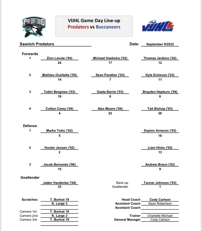 SaanichPreds's tweet photo. Here is our projected lineup for our home opener vs @NBuccaneers tonight. Puck drop at 6:30 https://t.co/lo6vXJ3H3l