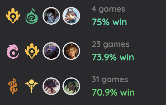 2 weeks into my new school, I haven't had much time, but I got masters last night playing a couple games every so often. Ladder is a much better experience than last season.