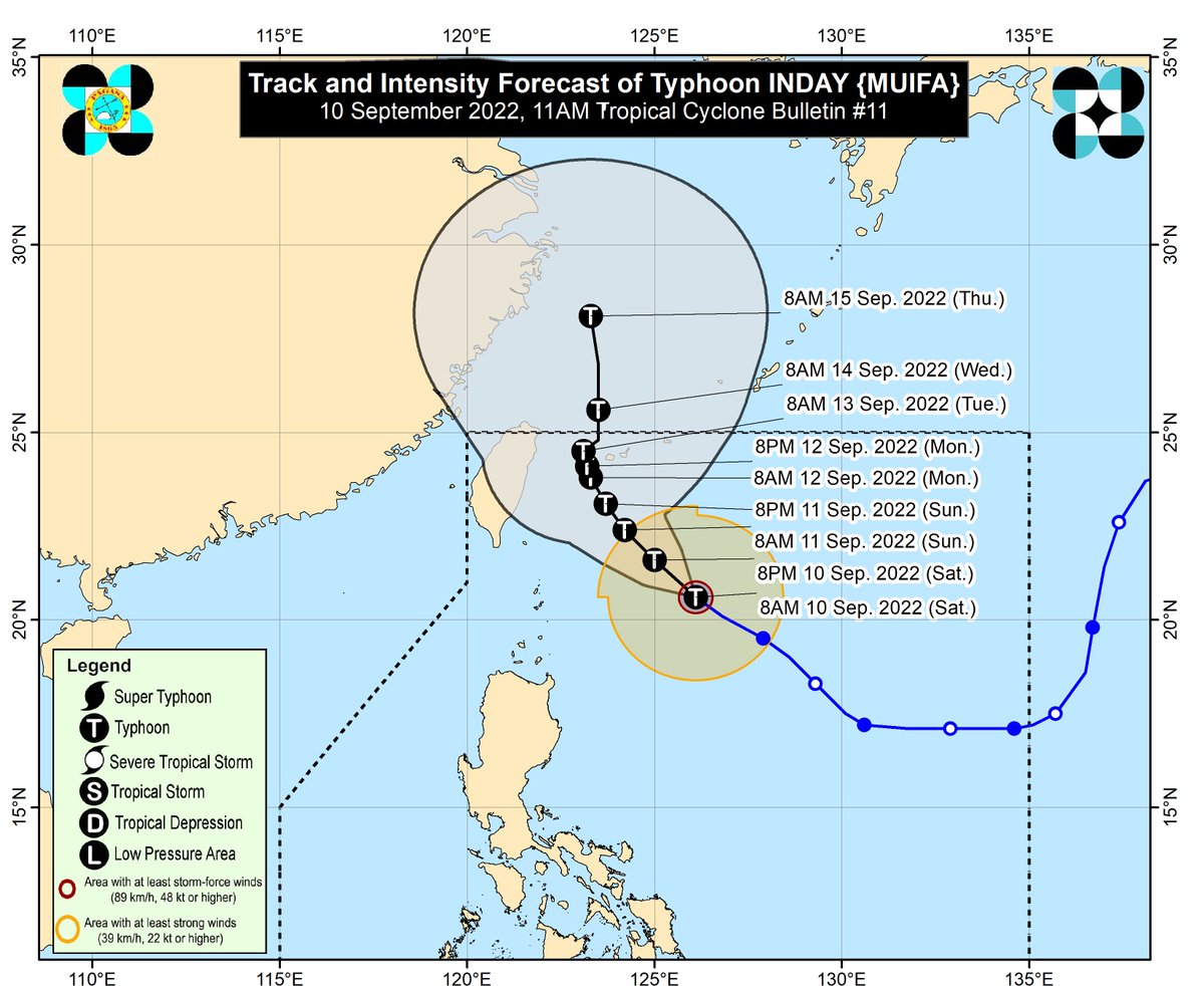 dost_pagasa's tweet photo. TROPICAL CYCLONE BULLETIN NO. 11
Typhoon #IndayPH (MUIFA)
Issued @ 11:00 AM, 10 Sept. 2022
Valid until the next bulletin at 5:00 PM today

“INDAY” INTENSIFIES INTO A TYPHOON WHILE MOVING NORTHWESTWARD OVER THE PHILIPPINE SEA EAST OF EXTREME NORTHERN LUZON https://t.co/zSPKQpNkr9