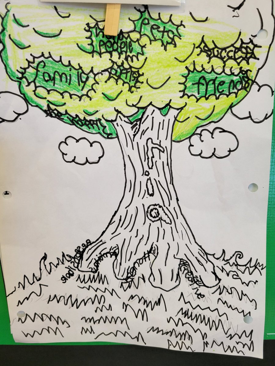 misto76's tweet photo. I am always blown away by how reflective and creative my 4th graders are in creating their Me Trees. They really do have a grasp on their #Strengths #Values & #Interests. @MeridianCVUSD @CajonValleyUSD @CVWorldofWork https://t.co/N848Irlch0
