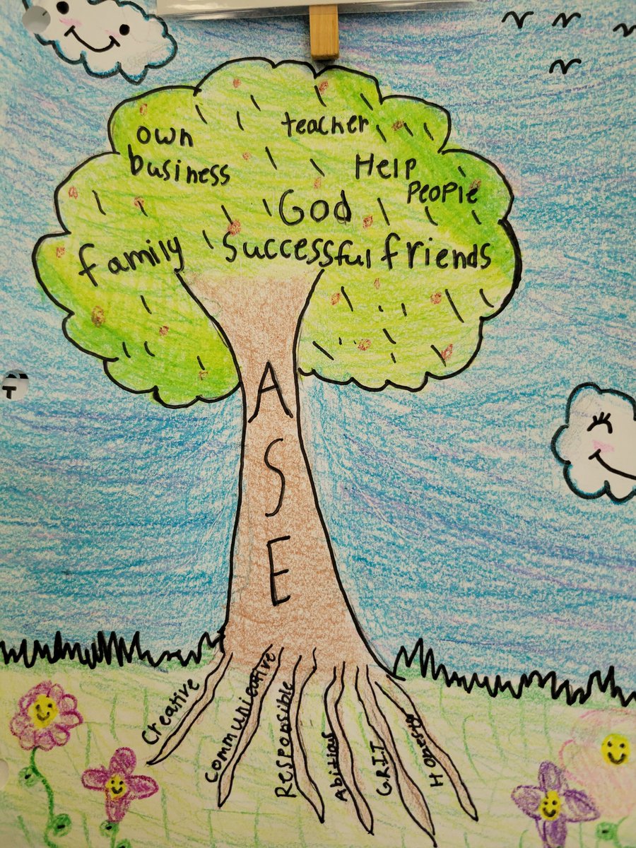 misto76's tweet photo. I am always blown away by how reflective and creative my 4th graders are in creating their Me Trees. They really do have a grasp on their #Strengths #Values & #Interests. @MeridianCVUSD @CajonValleyUSD @CVWorldofWork https://t.co/N848Irlch0