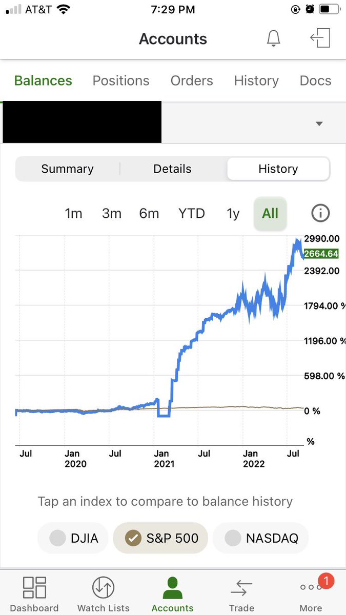 _Landamarie's tweet photo. I’m quiet but I listen 😉 Thank you for all your lessons @_masterinvestor #LongtermInvestor https://t.co/jcyyetxVes