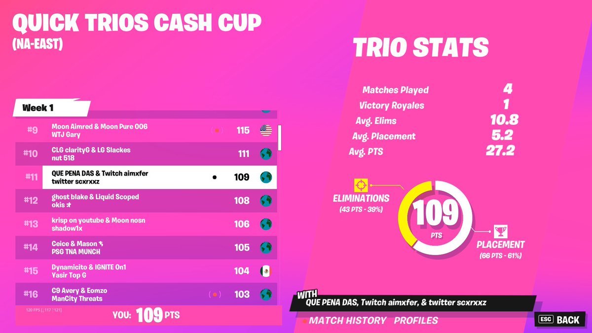 top 11🇺🇸 top 1🇪🇸 TODAS PA HIGH