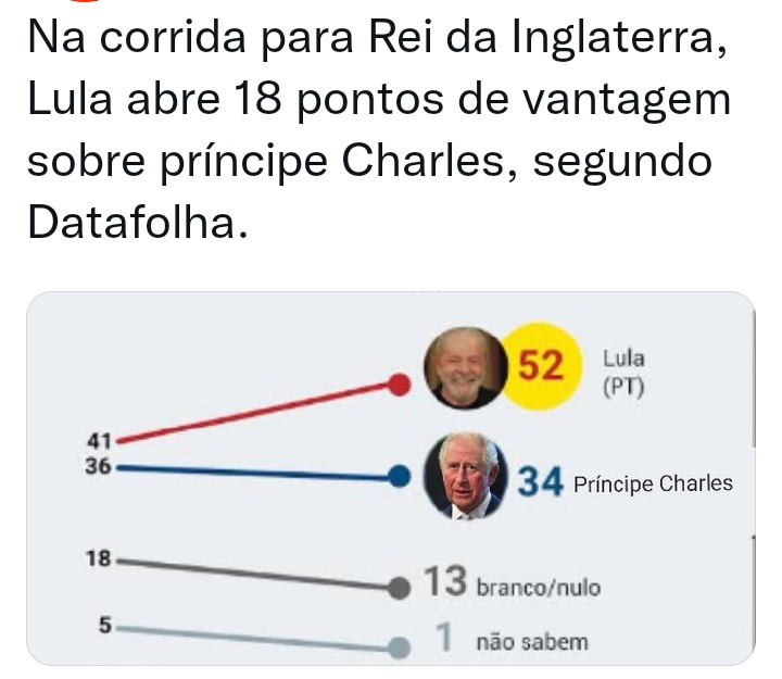 CaiqueStart's tweet photo. @UOLNoticias https://t.co/xej9Z4yY8u