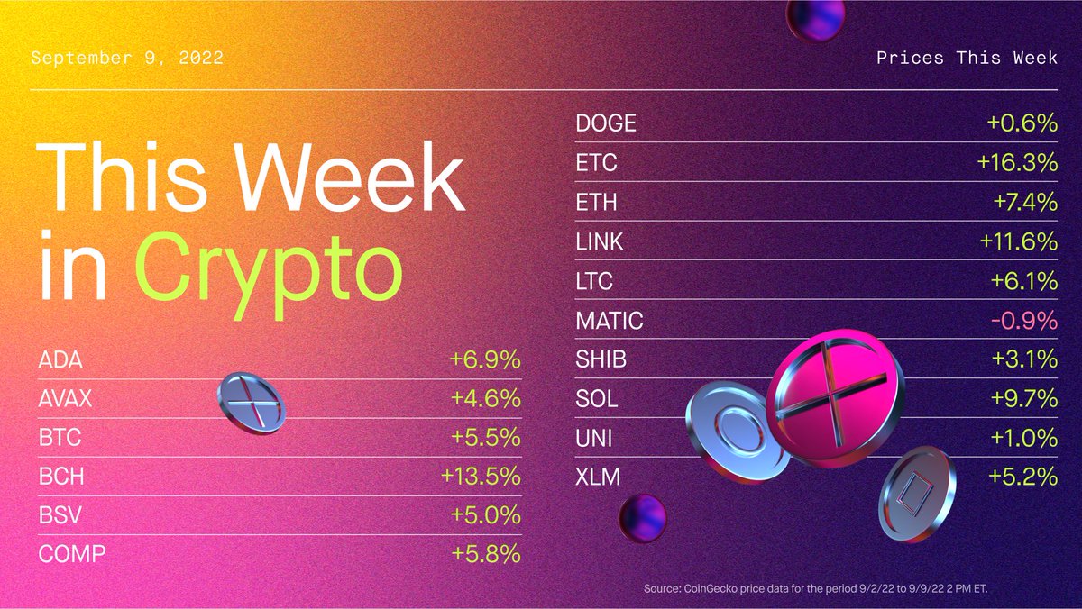 What happened #ThisWeekInCrypto? Decentralized global weather network goes up, the first blockchain OS is near, and gaming dominates the chain.