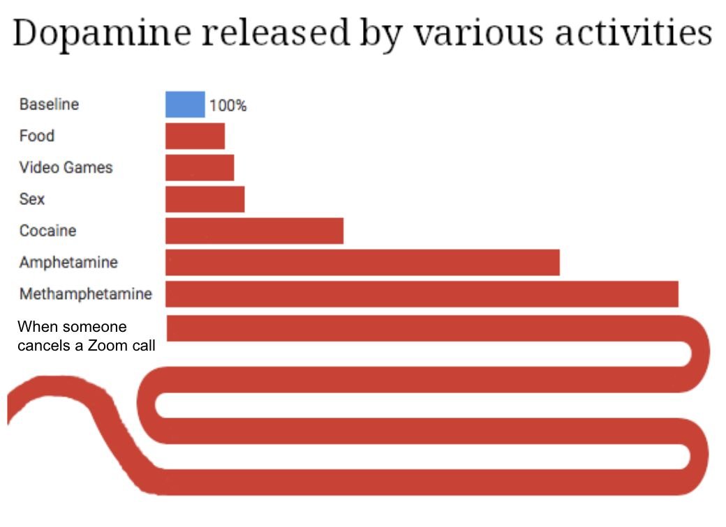 Peter Yang tweet media