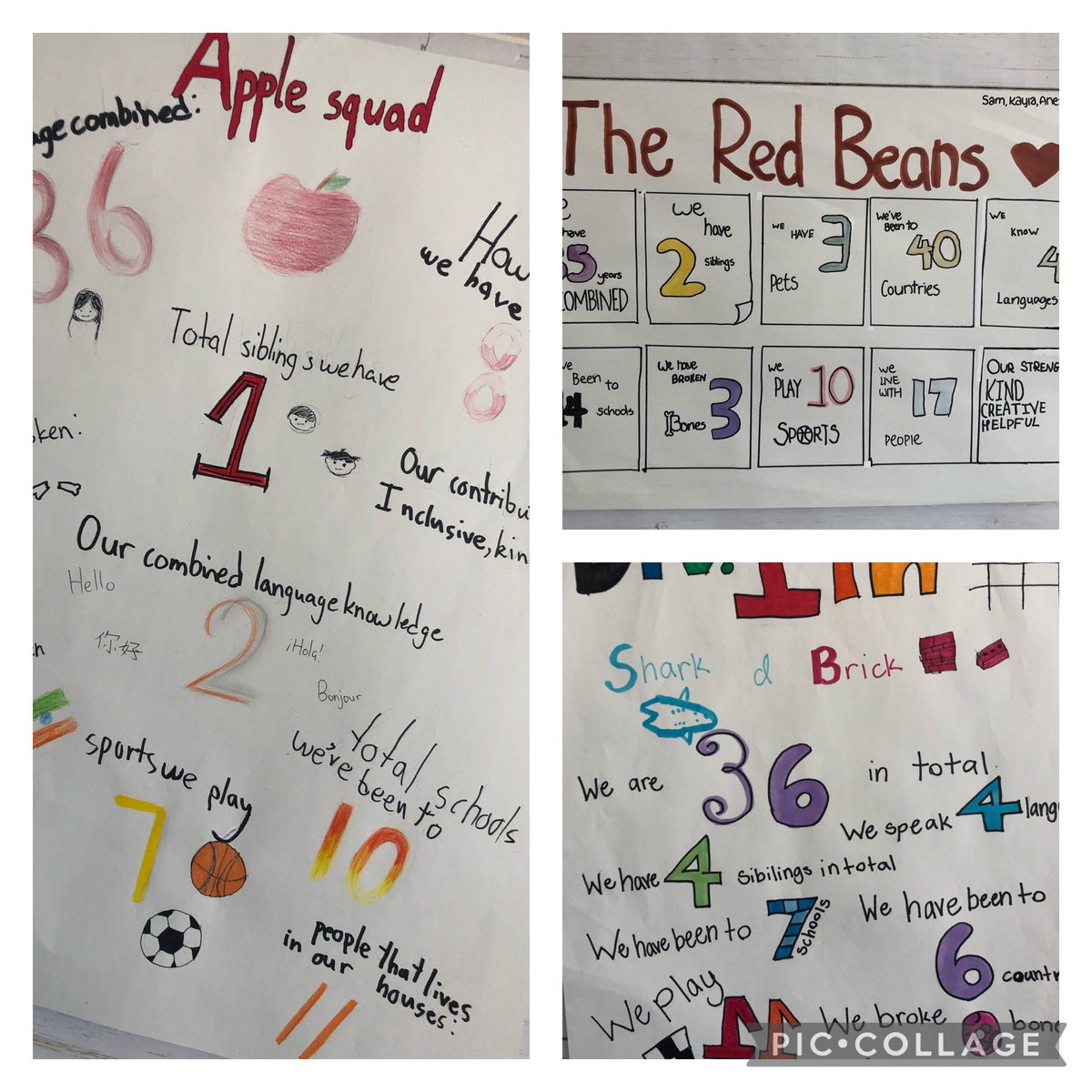 A community building activity in class today was equally as effective in celebrating students’ voices as it was earlier in the week when done as a staff. Great for promoting conversation and learning about each other. Thank you for the inspiration <a href="/janettelkim/">Janette Kim</a> <a href="/westcot_school/">Westcot School</a>