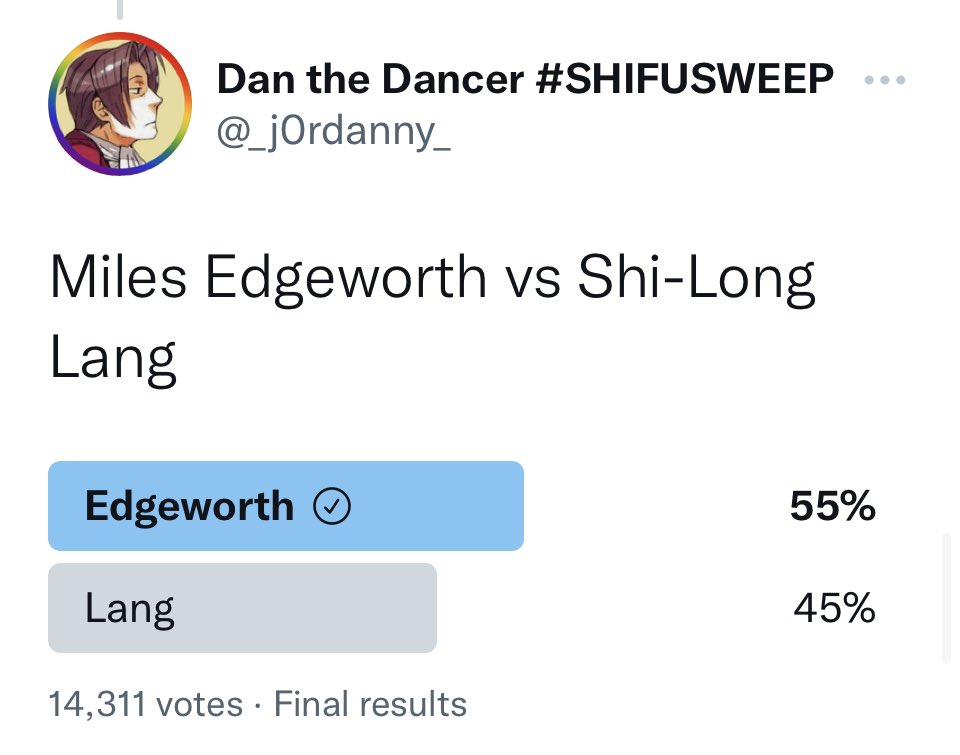 thatfoureyedone's tweet photo. Ace attorney fans of taste won today #EDGEWORTHSWEEP #KAZUMASWEEP https://t.co/C72UU0duWn