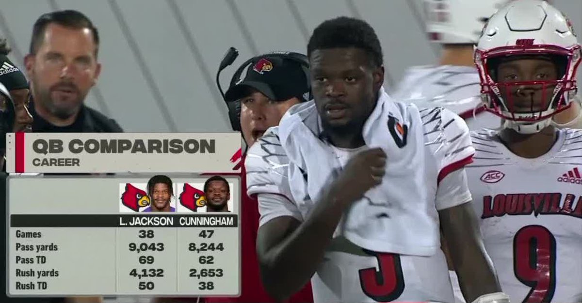 BleacherReport's tweet photo. Malik Cunningham putting himself in good company 🔥

@MalikMalikc10 x @Lj_era8 https://t.co/SpeS5Xq1FD