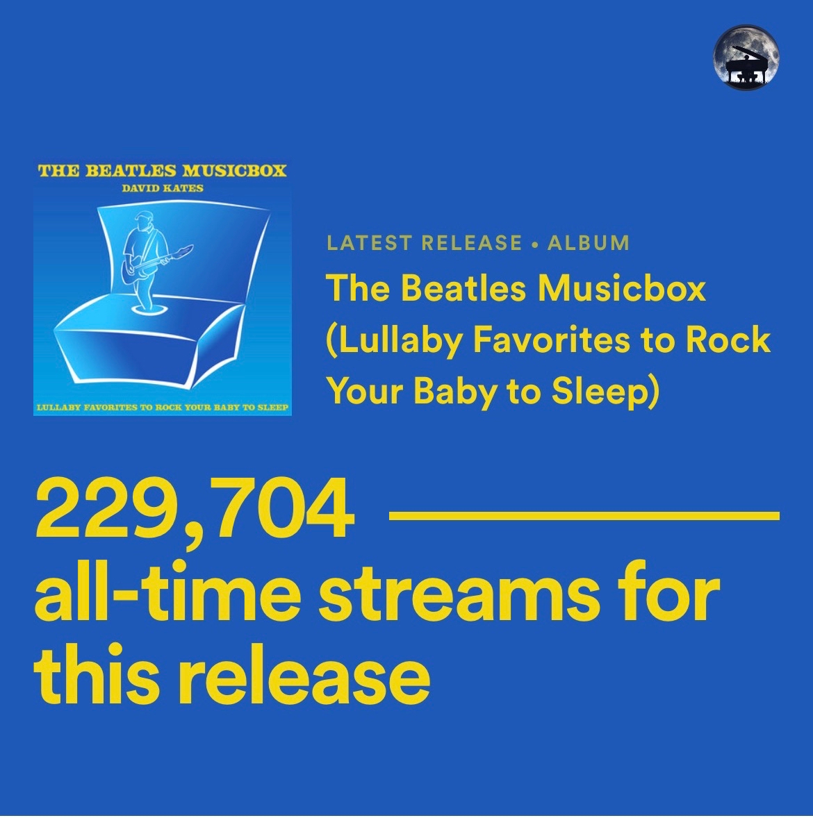 David Kates tweet media