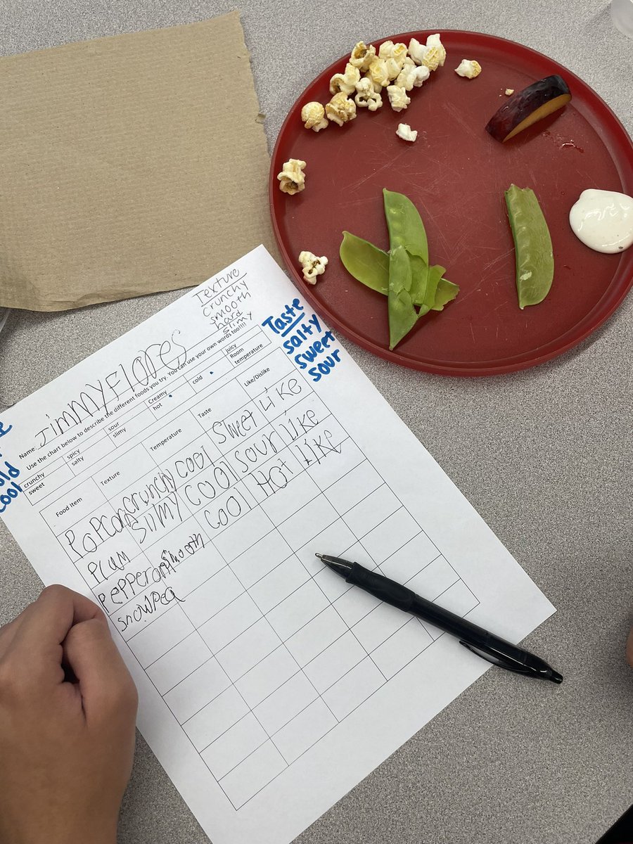 Mrs. Russell tweet media