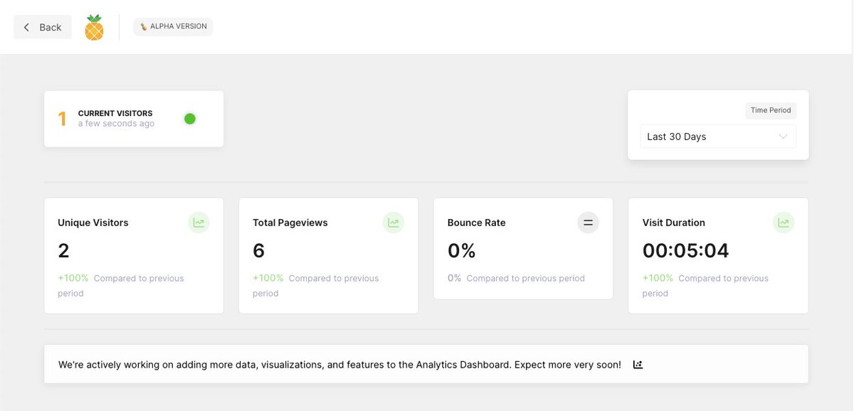 sudo_pineapple's tweet photo. New Feature Alert 🚨. Pineapple Diamond 💎 Users can now enable Realtime Analytics for their web apps made with Pineapple. #NoCode https://t.co/d66W2IaBWj