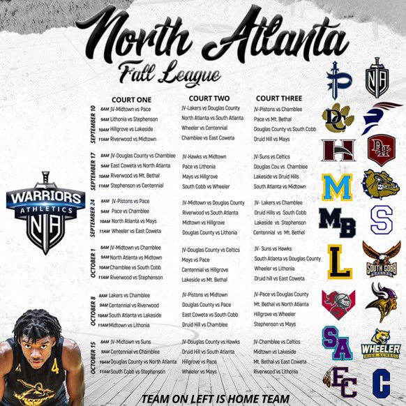 Royalm44's tweet photo. It's our turn.... We have a Great Group of kids!!
#NEWEC #WENOTDONEYET #STILLINTHEHUNT https://t.co/NUnd32s27Z