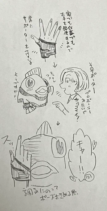 先日の日記です 