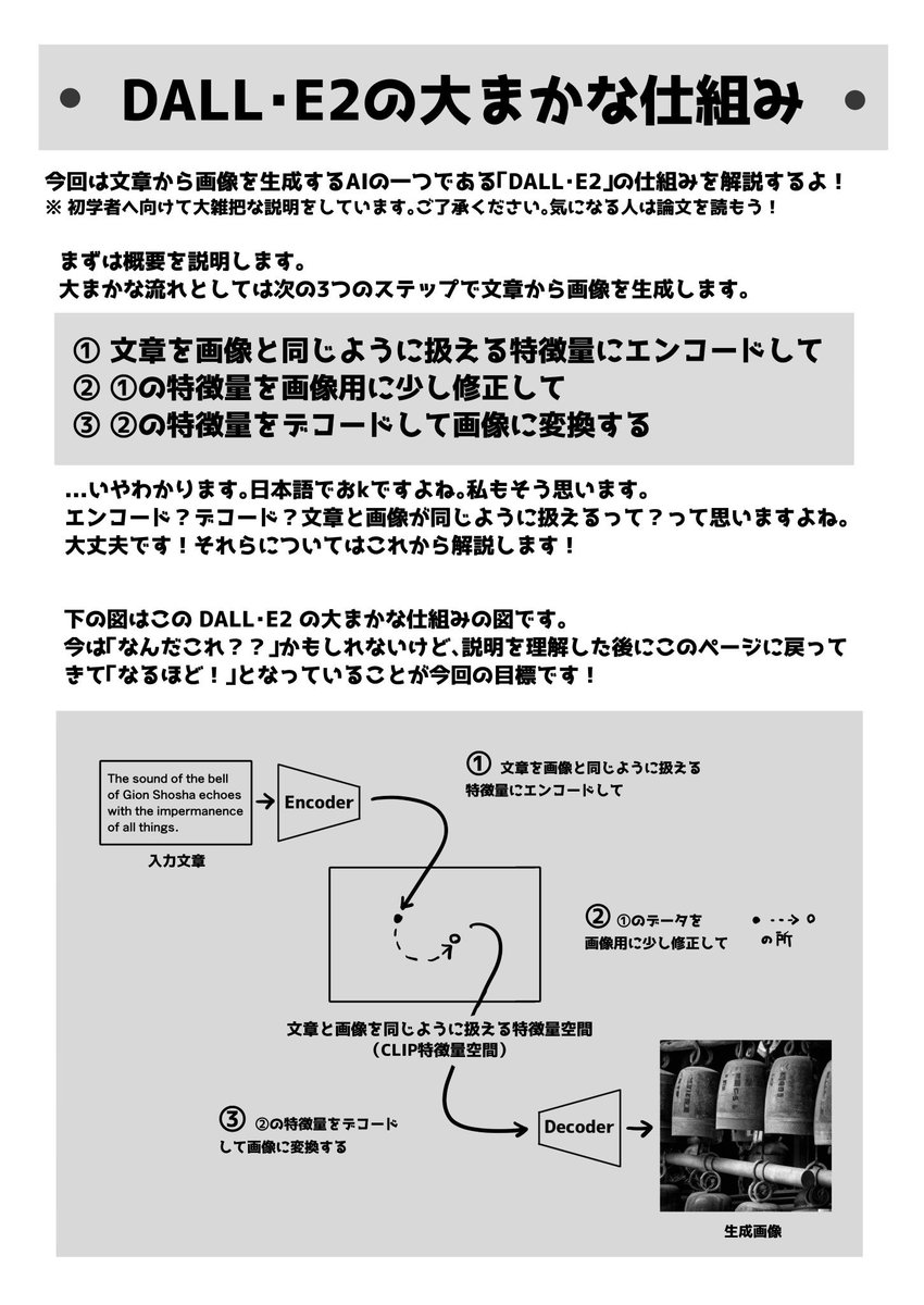 技術書典13で新刊「Tensorflowは使われたい!!(3)」のオンライン販売を開始しました!以前の漫画に流行りの「文章からイラストを生成するAI」の初学者向け仕組み解説をつけています(全50p)。明日のオフラインでも紙の本の販売をするので是非に〜
#技術書典 #技術書典13

https://t.co/5wzkagaUIG 