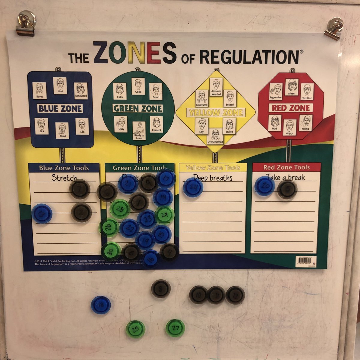 mscasas_teach's tweet photo. Trying out this #SELroutine where students practice self-awareness of their emotions throughout the day. They get to move their magnets to the corresponding zone whenever something changes and it gives me an idea on who might need a check-in 🔵🟢🟡🔴 https://t.co/RKUuu9Zlfb