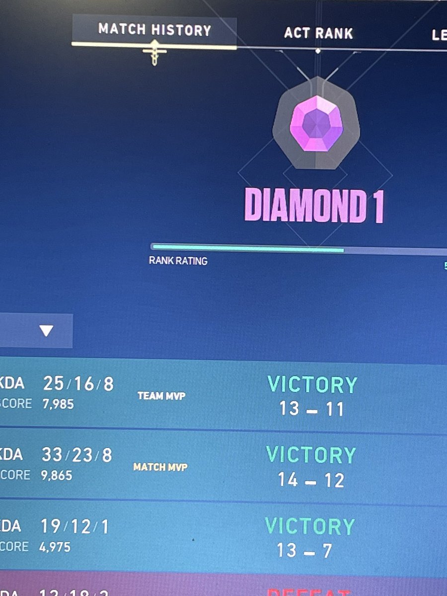 Changing my sense and dpi has changed my game play so much!! Started gold this season and already almost d2 #VALORANT  grind!