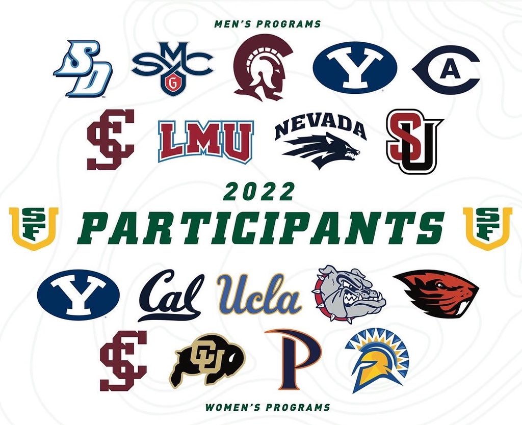 San Francisco Men's Golf tweet media