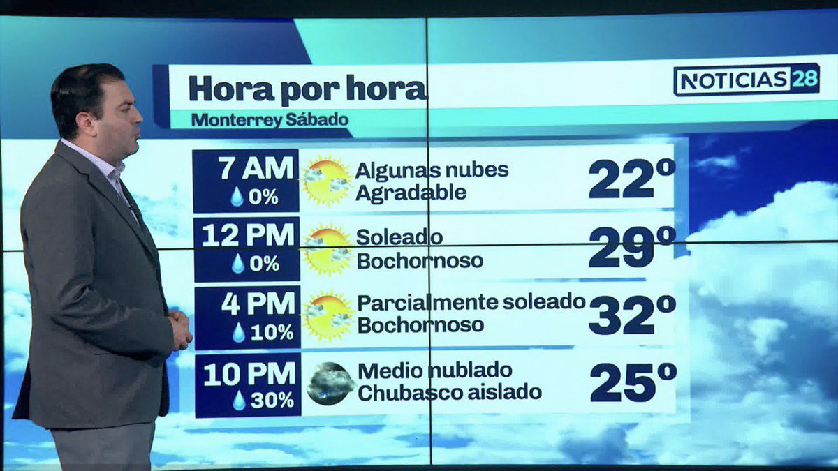 davidfaz's tweet photo. #PronósticoDelTiempo🌦 Cielo parcialmente soleado durante gran parte del sábado en #Monterrey. Atentos a posible chubasco y tormenta de forma aislada al finalizar la tarde y por la noche.
#Clima28 #Noticias28 #Clima https://t.co/dzrbvtjH4k