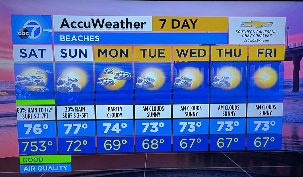 🔥LitByMattCh🔥™️ tweet media