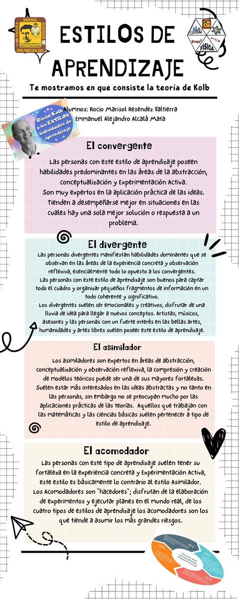 EmmanuelAlcal1's tweet photo. Infografía de KOLB
#NaturalesFQ @Joel_Abiram 
TEST de KOLB
https://t.co/ZwvtiUQtOo https://t.co/eReYRlQthZ