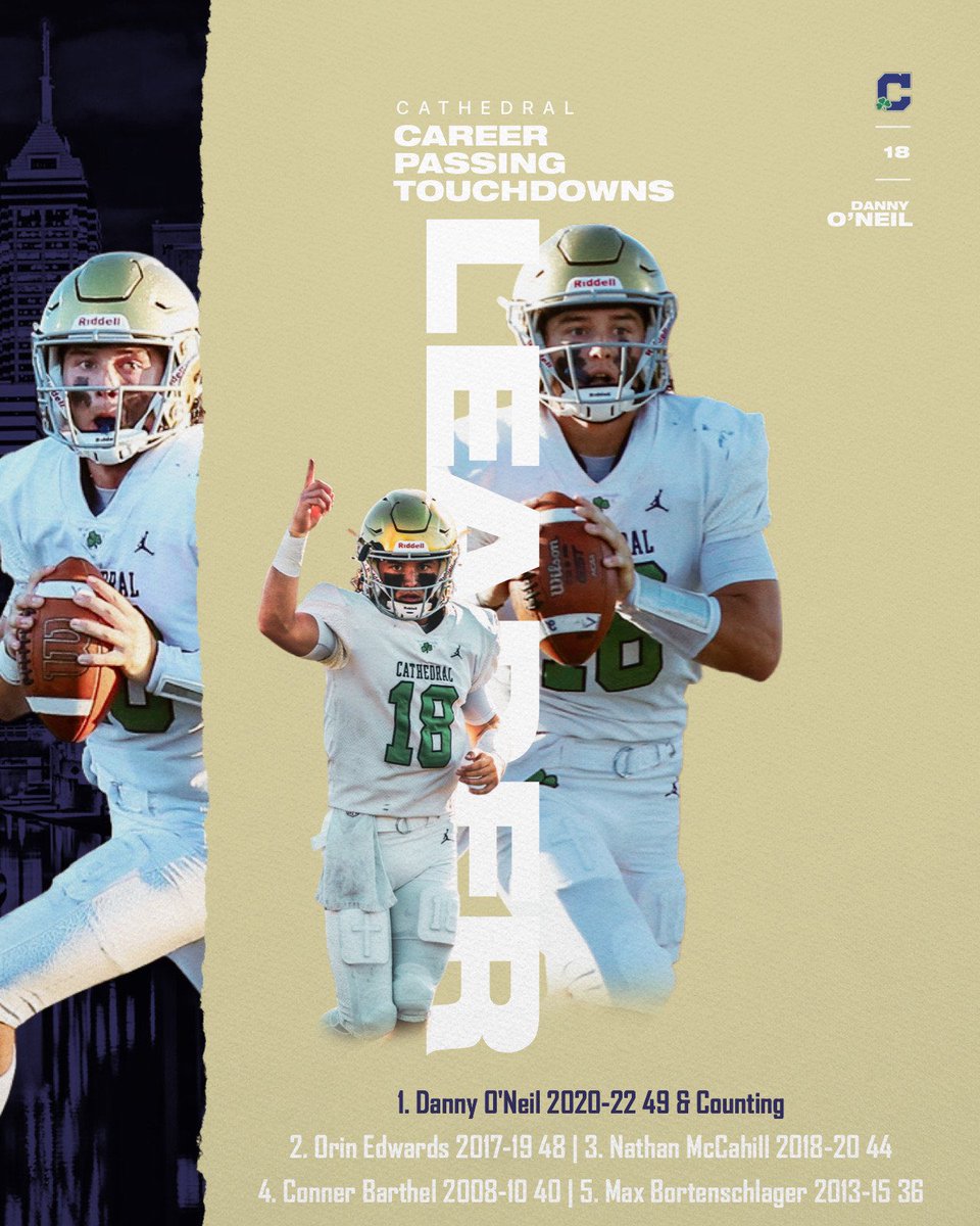 CathedralFBall's tweet photo. Congratulations to @danny_oneil18 on becoming Cathedral’s All-Time Leader in Career Passing Touchdown https://t.co/ANZfShhjP4