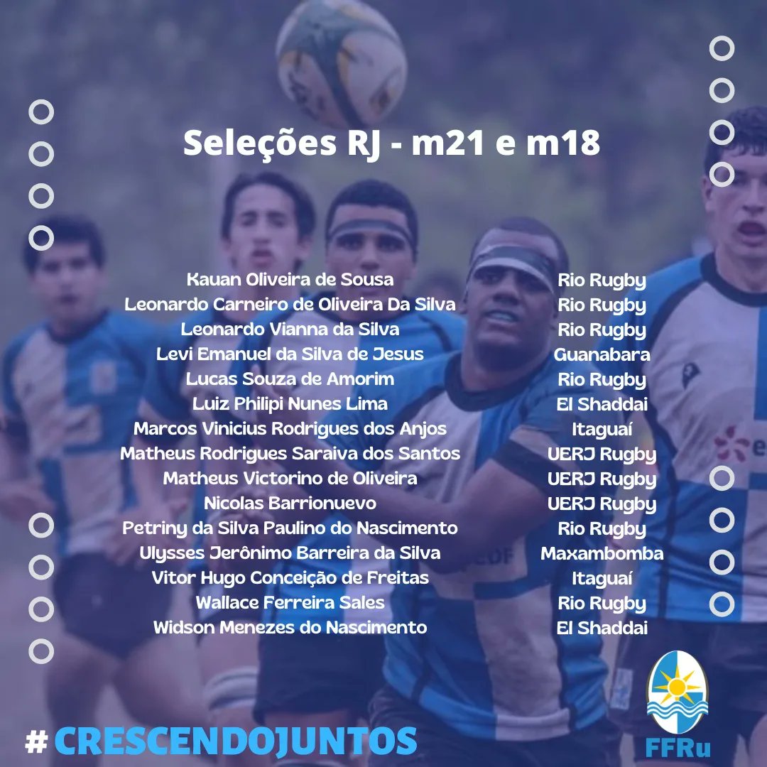 RugbyFluminense's tweet photo. Nossas Seleções M18 e M21 vão representar nossa Federação RJ no Campeonato Brasileiro de Rugby XV, em Jacareí-SP.

Estamos embarcando rumo a mais um dia de muitos jogos e aprendizado.

Parabéns aos atletas e clubes pelo empenho.

Seguiremos

#crescendojuntos https://t.co/K7Fy74M6ZY