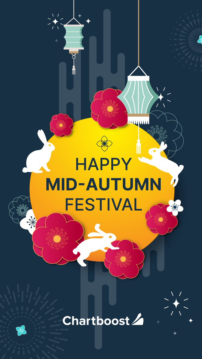 Chartboost's tweet image. #midautumnfestival #monetization #IAA #IAP #inappadvertising #mobilegames #adtech #programmaticadvertising #useracquisition