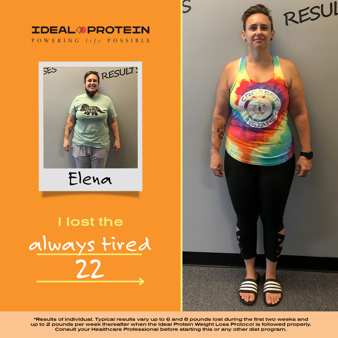 DoxaHealth's tweet photo. Weight has a way of draining your energy, and for Elena A., enough was enough. By following the IP Protocol alongside her coach, Elena was able to lose 22 lbs* and get her energy back. Don’t need much more motivation than that! Amazing work, Elena. https://t.co/t6SrjkdcPF