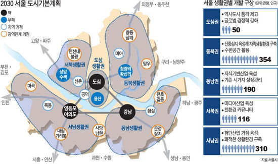 developermin1's tweet photo. 늘 머릿속에 담아 두셔야 함 수시로 보시고 https://t.co/XiYn49W9FU