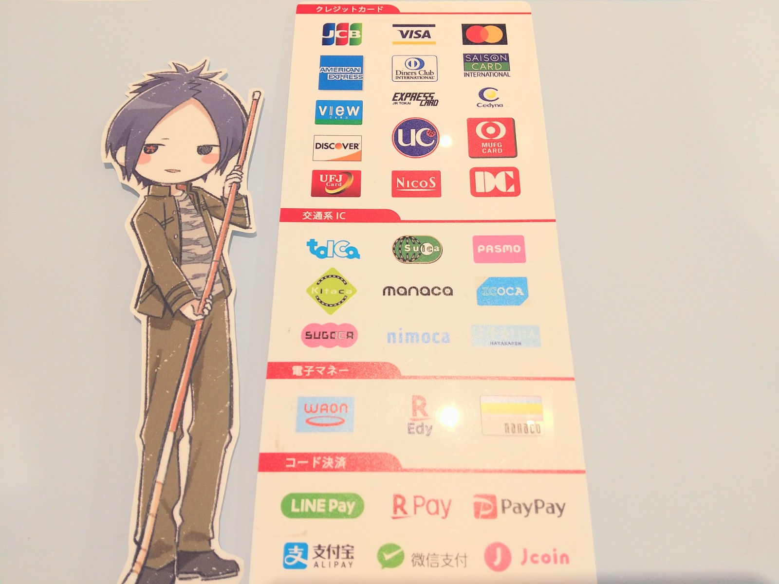 株式会社a3 Tokyo お支払方法 家庭教師ヒットマンreborn Pop Up Shop In 東京 キャラクターストリート お支払いは 現金 クレジット 交通系ic 電子マネー コード決済 に対応しております リボーン T Co Xolpwfzmya Twitter