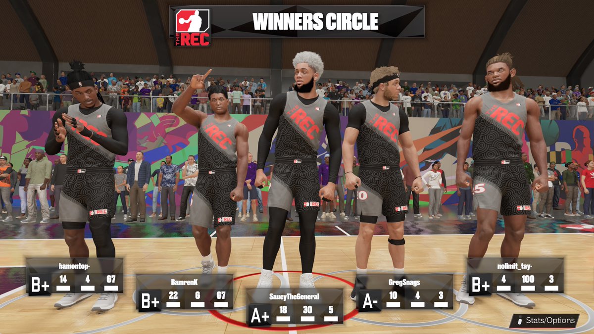 LowkeySaucy's tweet photo. 🐴#PS5Share, #NBA2K23 https://t.co/aQ9qePZbTt