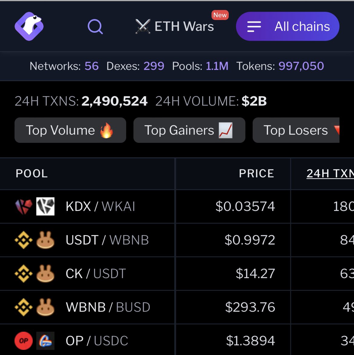 coingecko's tweet photo. Almost ONE MILLION tokens tracked on @GeckoTerminal 🔥 
Do you see yours? https://t.co/G1SE6IamOh