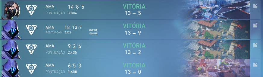 Ganhamos hj 4x0 e estamos no Closed do Qualify da Série A da <a href="/GamersClubVAL/">Gamers Club VALORANT</a>
<a href="/ATSEsports_/">ATS Esports #GoATS</a>
 
#goATS
 
@paradisevlr <a href="/LPierrevlr/">Pierre</a> @brunonverde @rodrok1ngvlr