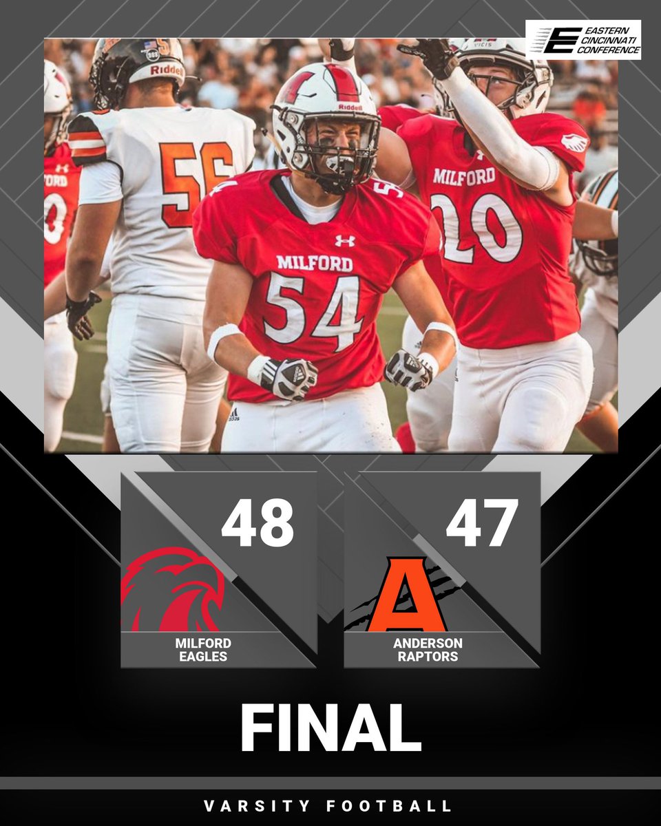 Milford Athletics (@milford_eagles) on Twitter photo Tonight we are going to celebrate like it’s 1977!!! In an INSTANT CLASSIC, the Eagles hold on to a 48-47 THRILLER to improve to 4-0 for the 1st time since 1977!!! Kings next week at home!
#Let’M’Know @clersunsports <a href="/espmediasn/">ESP Media</a> <a href="/milford_flock/">Milford Flock</a> @milford_schools <a href="/MilfordEagleTDC/">Milford Eagles Touchdown Club</a> Tonight we are going to celebrate like it’s 1977!!! In an INSTANT CLASSIC, the Eagles hold on to a 48-47 THRILLER to improve to 4-0 for the 1st time since 1977!!! Kings next week at home!
#Let’M’Know @clersunsports <a href="/espmediasn/">ESP Media</a> <a href="/milford_flock/">Milford Flock</a> @milford_schools <a href="/MilfordEagleTDC/">Milford Eagles Touchdown Club</a>