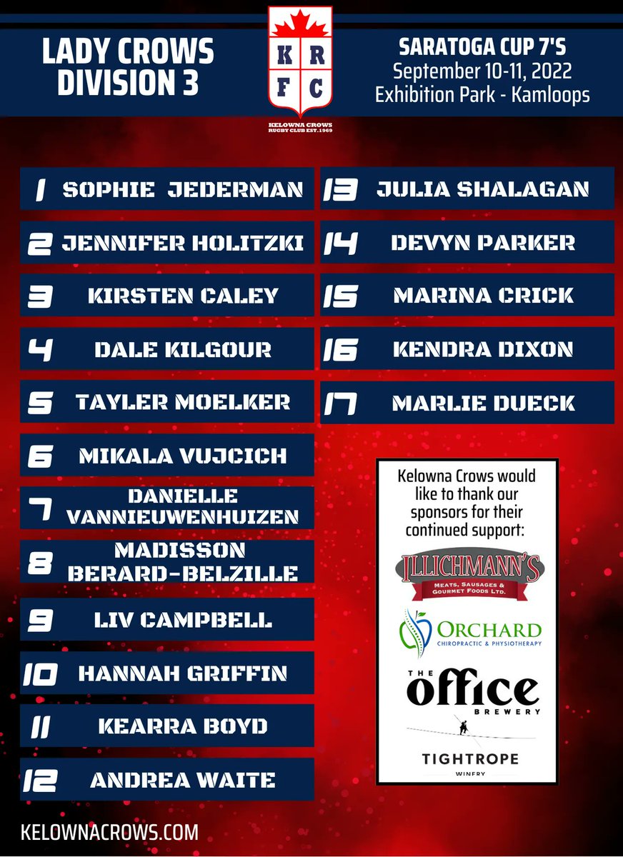 Kelowna Crows Rugby tweet media