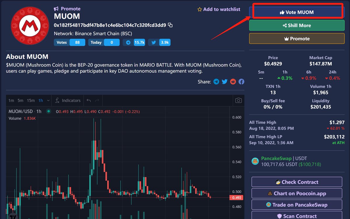 fauzanoffical12's tweet photo. 🥰Hey #MarioBattle player!!!
✅We have been listed on #Top100Token.
😍Vote for $MUOM on @top100token.
Click the link to vote now👇
https://t.co/JJsjY35tYN
#MUOM #BSC #NFT #Binance #Top100Token #Vote https://t.co/dMZZvUc0RT