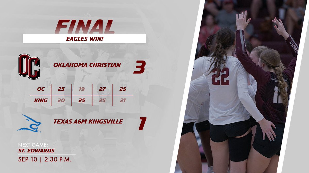 .<a href="/OCEagles_VOL/">Oklahoma Christian Volleyball</a> | we kind left y’all hanging, and you might be wondering “did OC win?” 

Yes, yes the did win! 

Sydney, Olivia and Sophie Mae all had double doubles! 

#TalonsUp