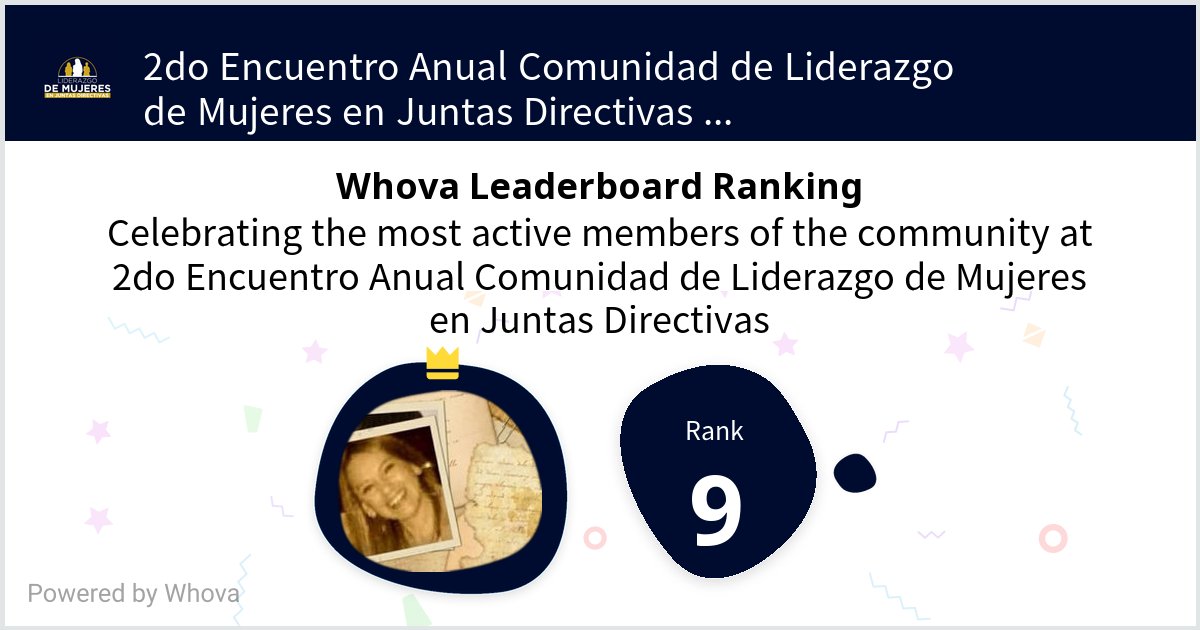 MAGJANNS's tweet photo. I ranked #9 on the Whova leaderboard at 2do Encuentro Anual Comunidad de Liderazgo de Mujeres en Juntas Directivas!  - via #Whova event app https://t.co/DrrnwRdztY