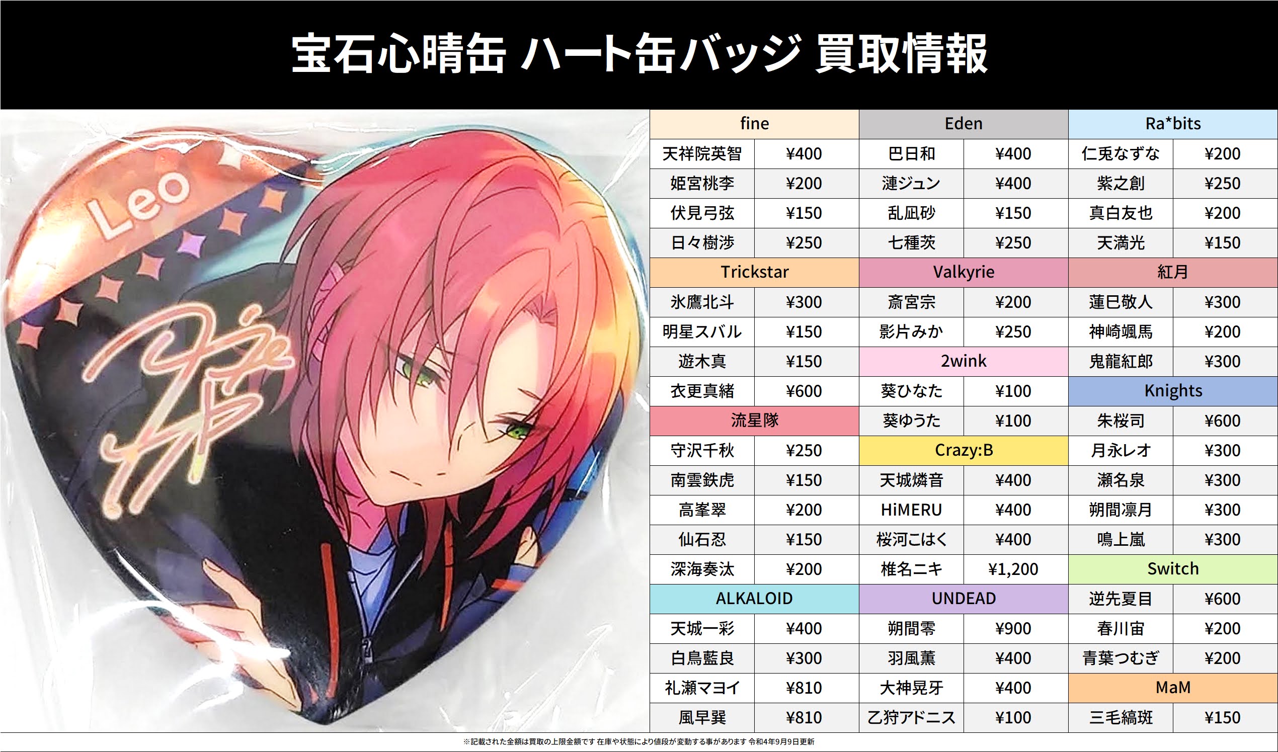 燐音 宝石心晴 ハート 缶バッチ あんスタ 天城燐音 ハート缶 ハート