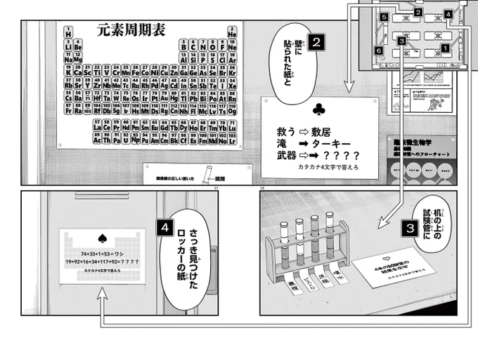 リアル脱出ゲームが好きすぎるヤバい女子(3/9) 