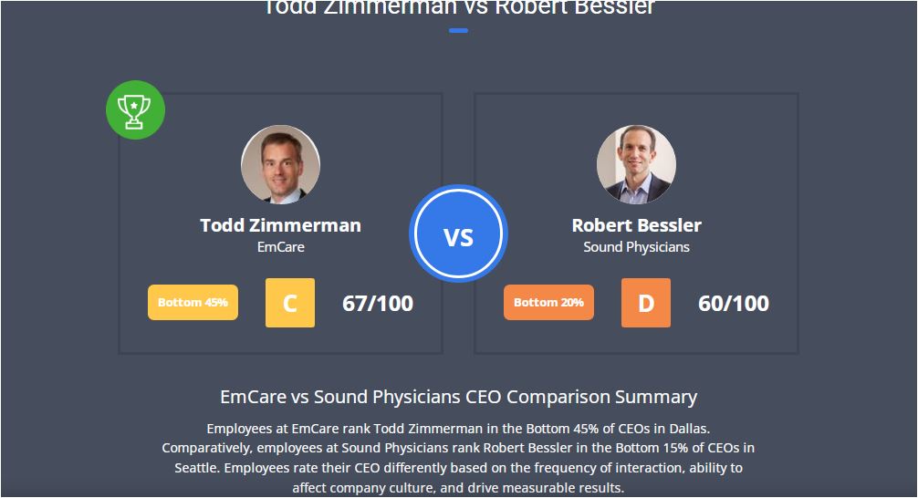 MedicalQuack on Twitter "Interesting, all the stuff we hear about