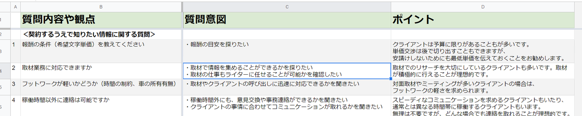 【🙏採用面談で落ちない為の対策方法はこちら😍】

ライターさん向けに「Web ライターの採用面談 質問例＆回答例一覧」を作成いたしました！

画像はその一部となりますが、"フォロー＆RTしてくれた人"限定で、全23項目の入ったスプレッドシートをお渡しします。

是非案件獲得に役立ててください！