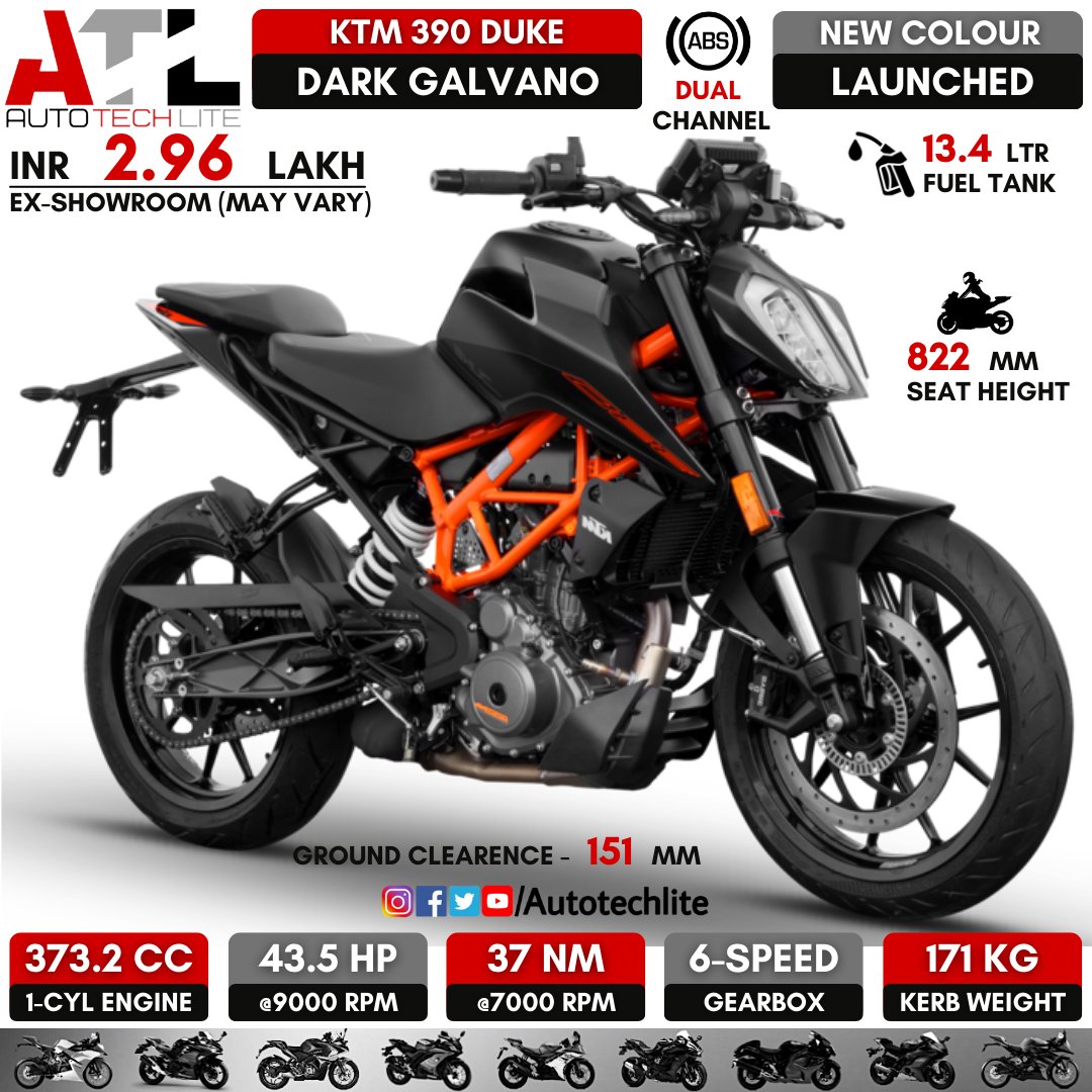 autotechlite's tweet photo. #ktm Duke 390 in new Dark Galvano colour option launched in India 🔥..Do you like this new line up of duke series??
.
.
@autotechlite ⬅️🔥🔥🔥 for daily amazing posts follow our page
.
.
#ktmduke390 #390cc #390duke #dukelovers #duke #duke390 #ktmduke #ktm390 #ktm390duke #dukelove https://t.co/WssiWvUwBS