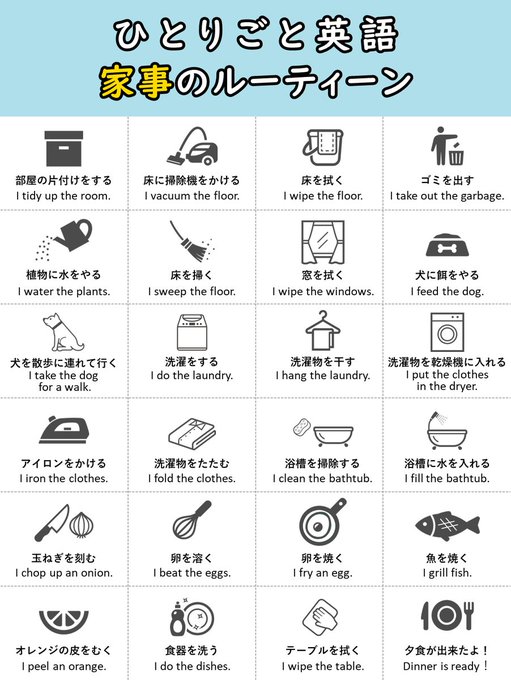 Toeic900点を突破するための参考書 勉強時間は 勉強法 ワーママpress