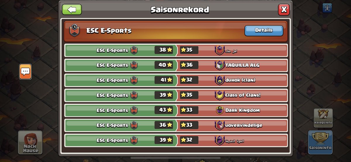 TGG_Ascend's tweet photo. Nach 7 Monat wieder cwl bei uns und der Aufstieg einfach ein Nices Team 🔥😍 https://t.co/gg8YlzvYpW