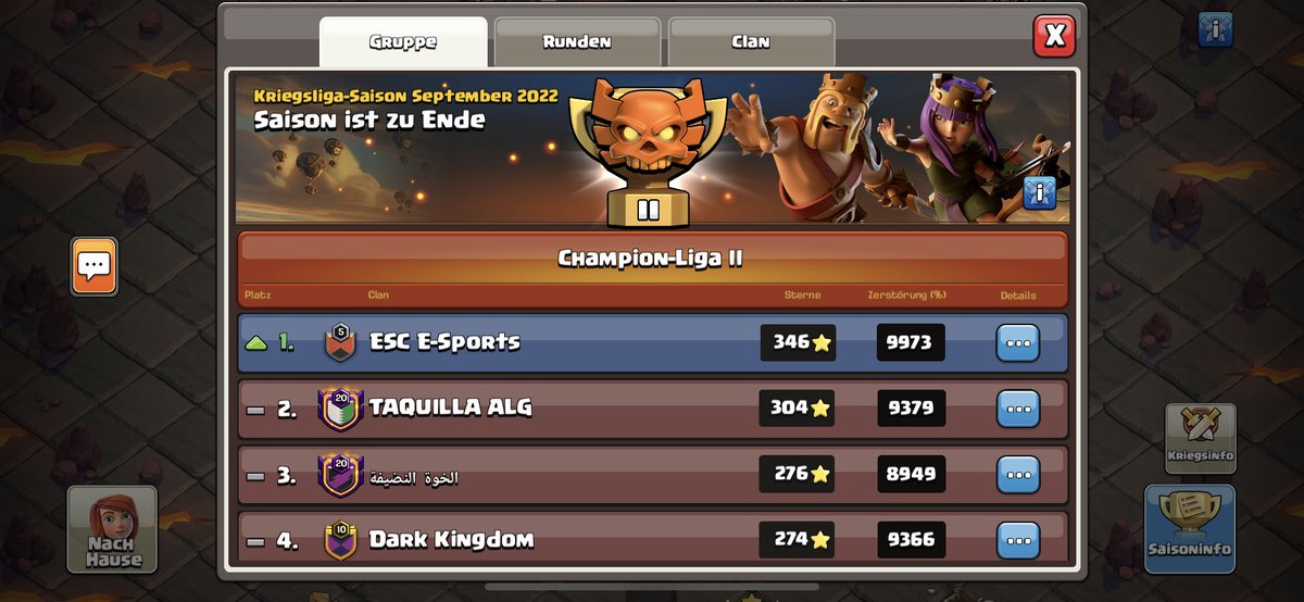 TGG_Ascend's tweet photo. Nach 7 Monat wieder cwl bei uns und der Aufstieg einfach ein Nices Team 🔥😍 https://t.co/gg8YlzvYpW
