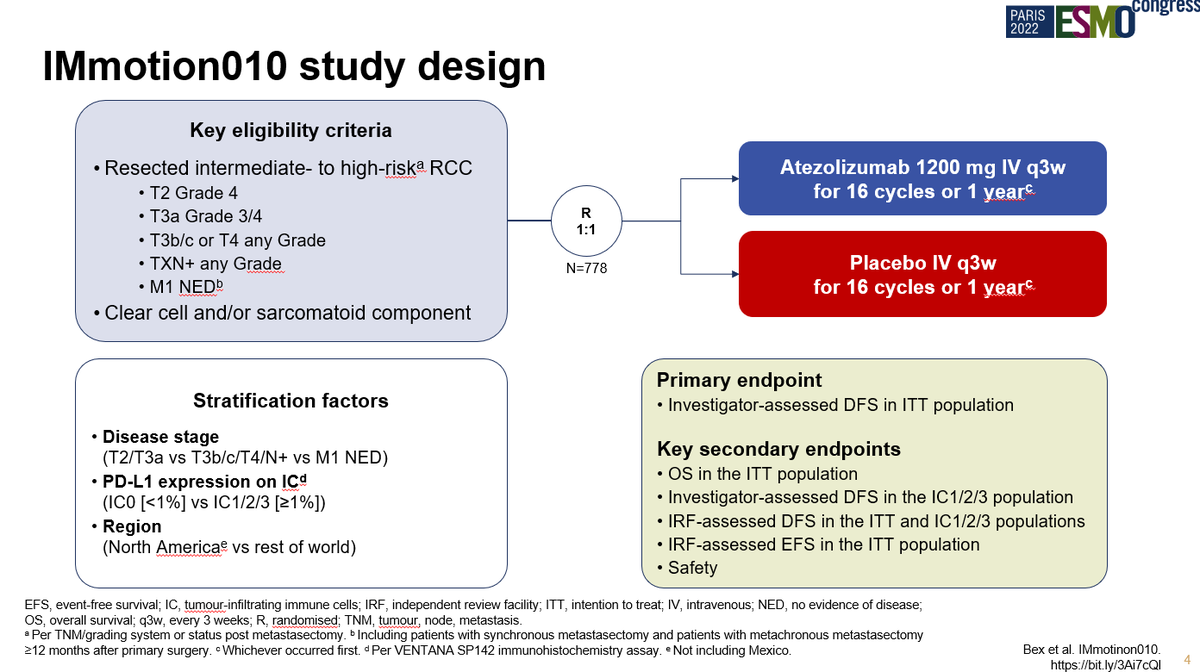 montypal's tweet photo. Our study, #Immotion010, utilized a very similar design. Lots of similarities in pt characteristics, but will point out that our study was (1) smaller and (2) included a different M1 population (refer to paper for details) (4/10) https://t.co/w9V0qgTWzH