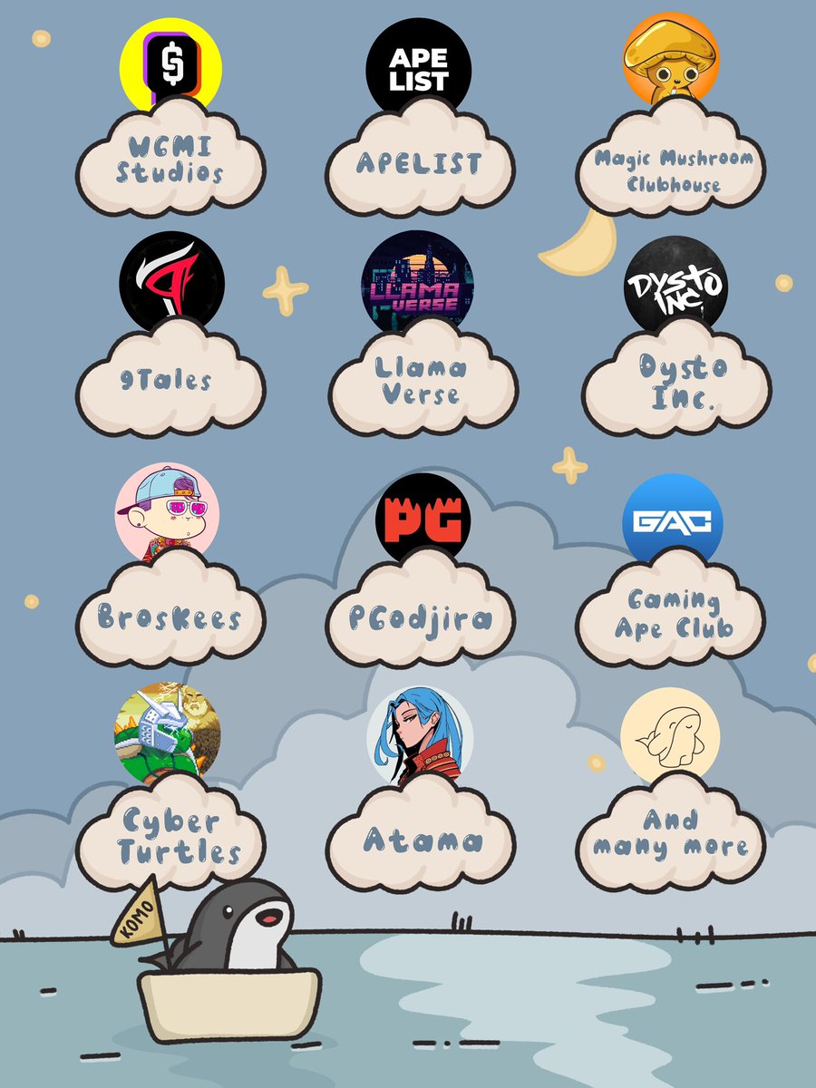 komowhalesnft's tweet photo. Komo would love to show appreciation to all collab partners❤️ 
Have a good weekend! https://t.co/Jhq2Wtgz3f